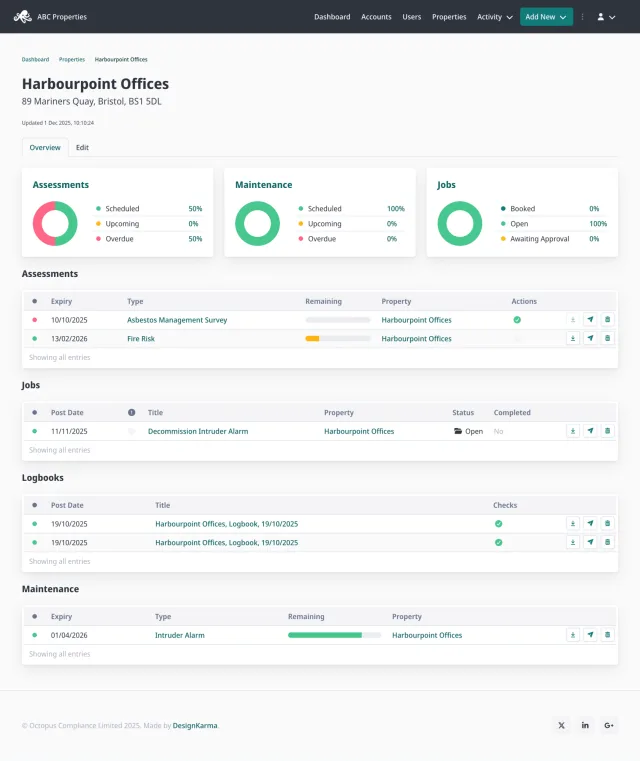Octopus property overview