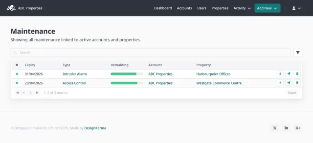 Octopus maintenance list
